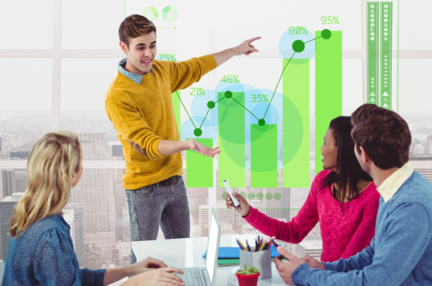 sales forecasting important