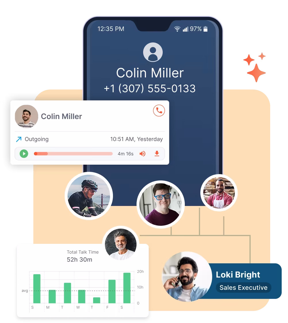 Call Tracking