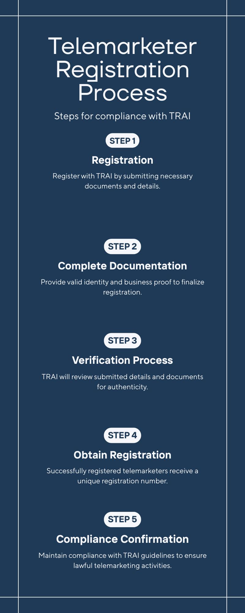 telemarketer approval