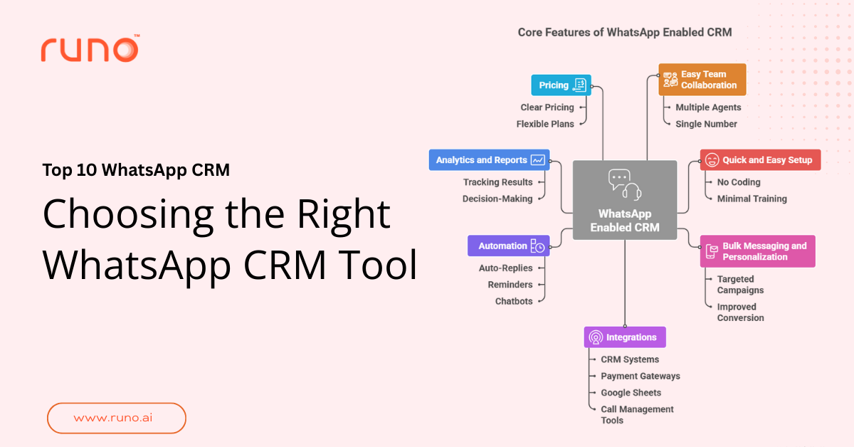  Top 10 WhatsApp CRM Tools: How to Choose the Best One
