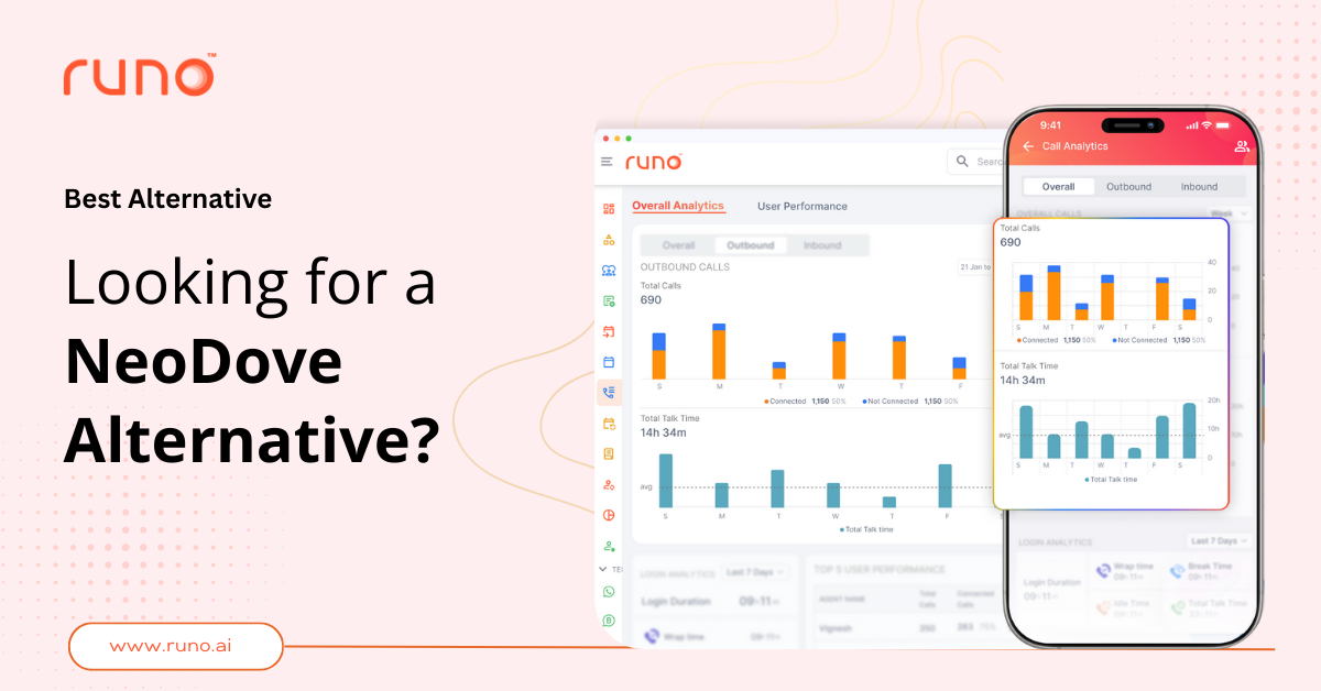 Best NeoDove Alternative for Smart Calling & AI Automation