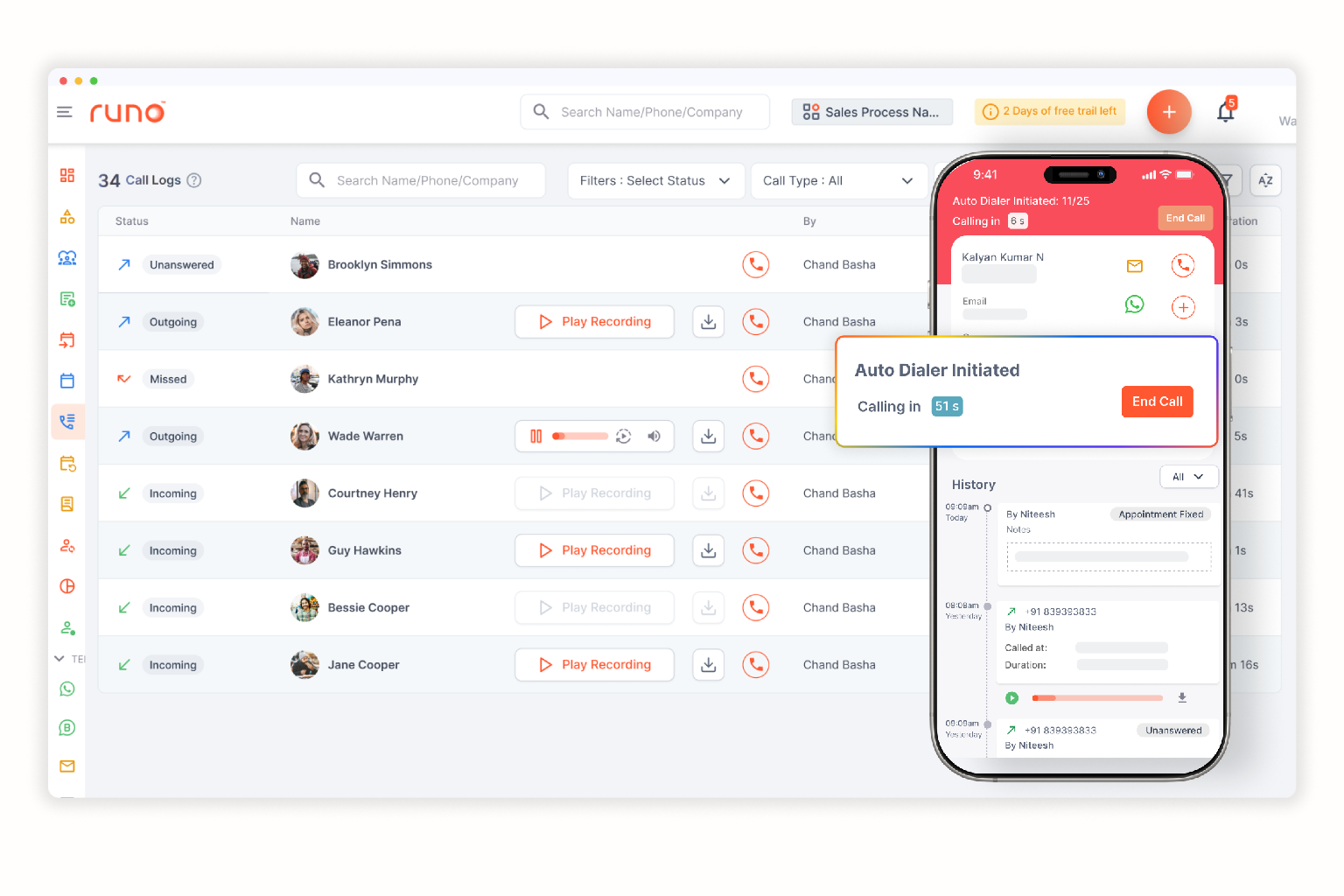Auto dialer key features