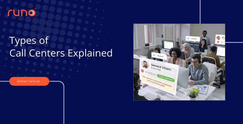 Types of Call Centres Explained: Inbound, Outbound & More