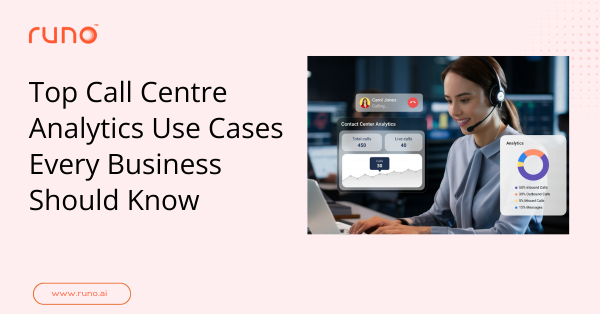 Top Call Centre Analytics Use Cases Every Business Should Know