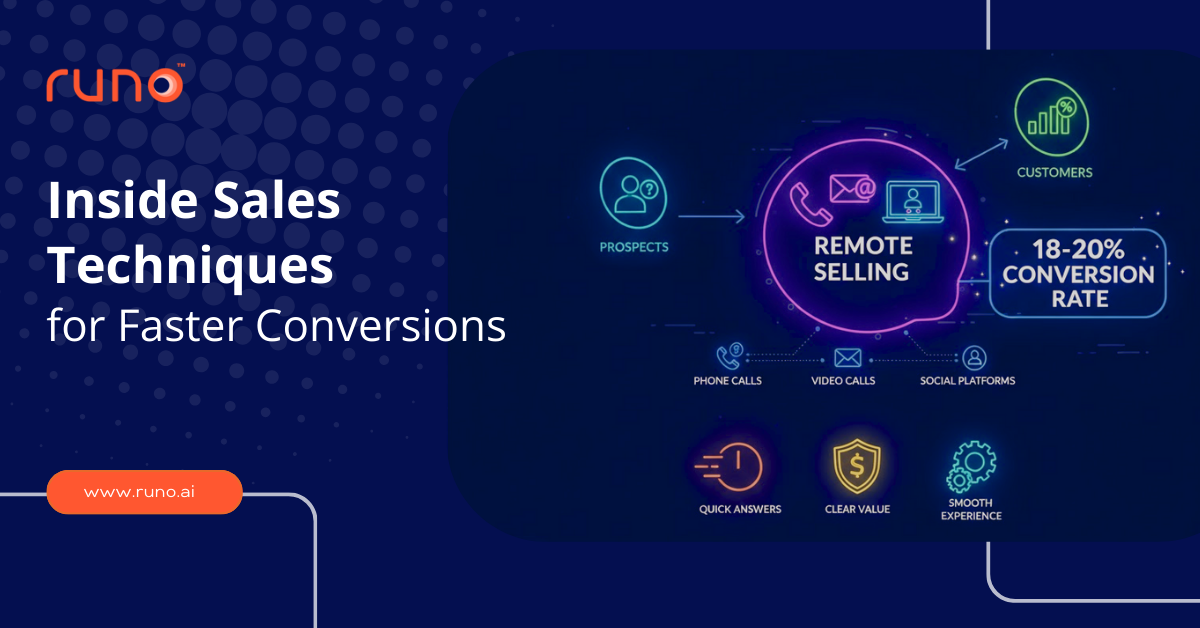Inside Sales Techniques for Faster Conversions