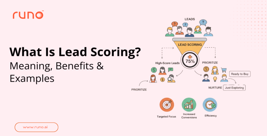 What Is Lead Scoring? Meaning, Benefits & Examples
