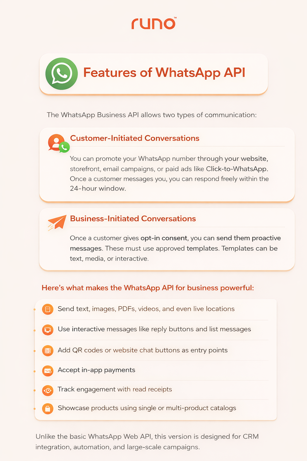 WhatsApp Business API Features