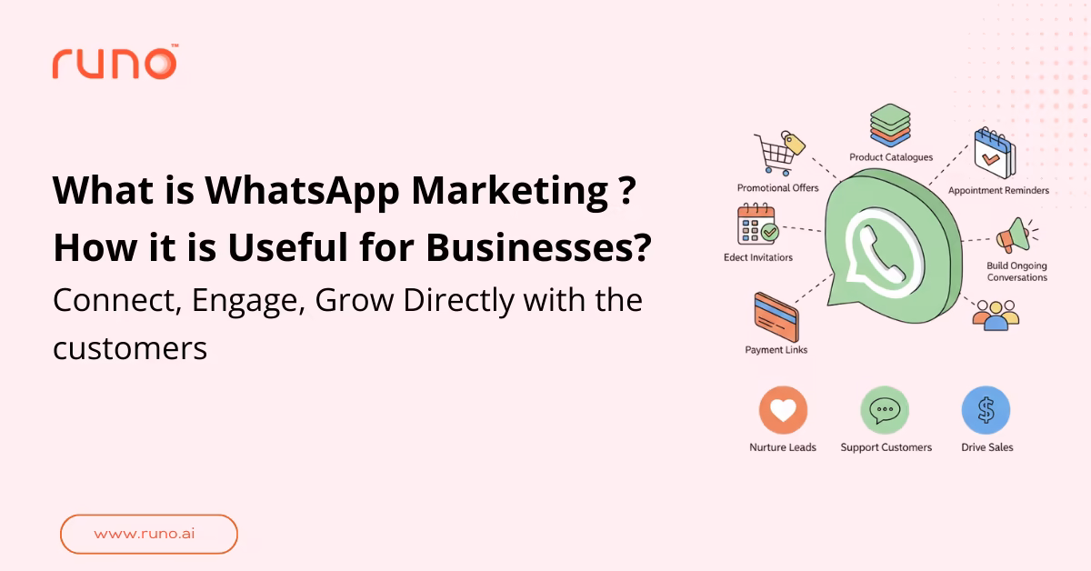 What is WhatsApp Marketing? How is it Useful for Business?
