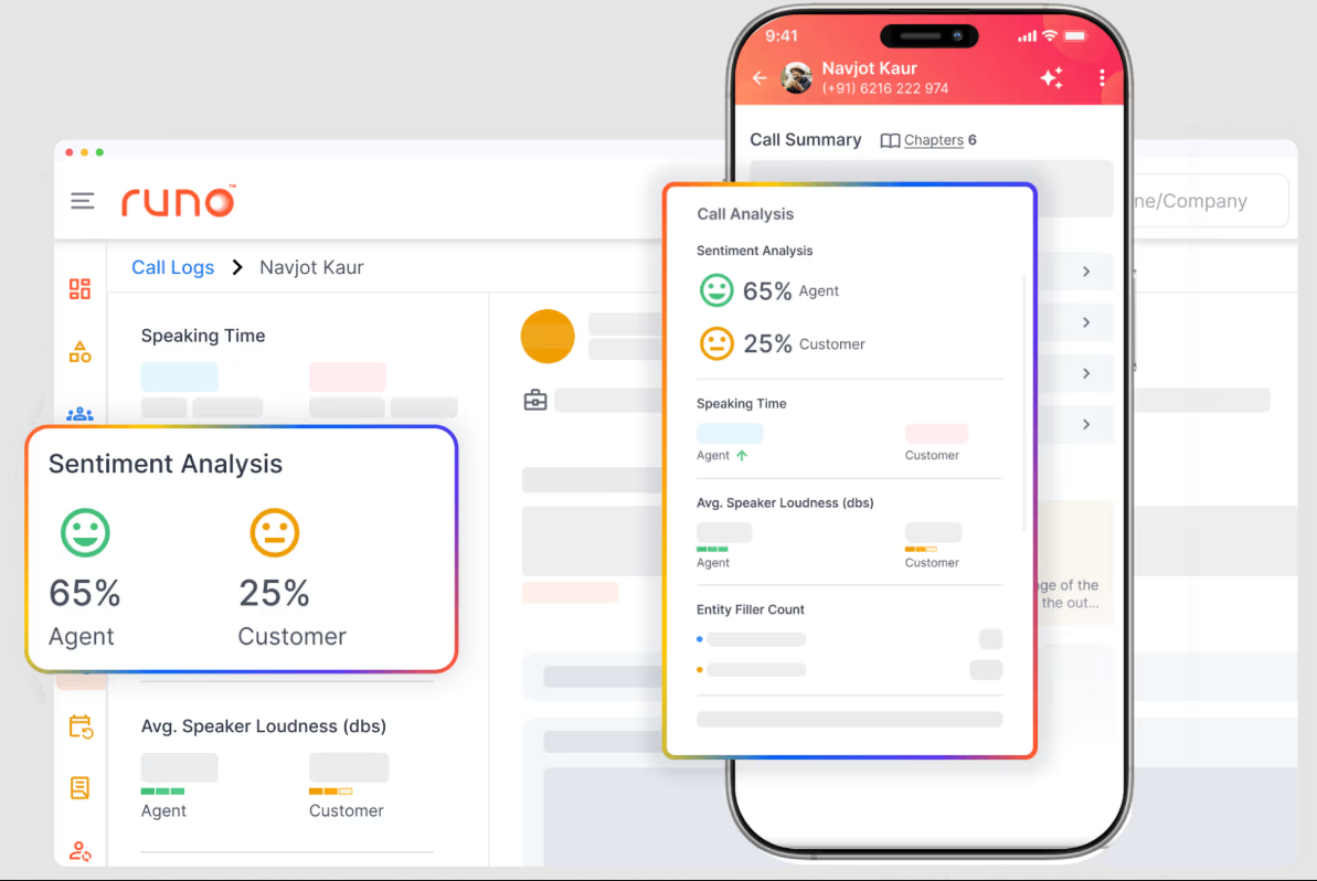AI Call Analytics