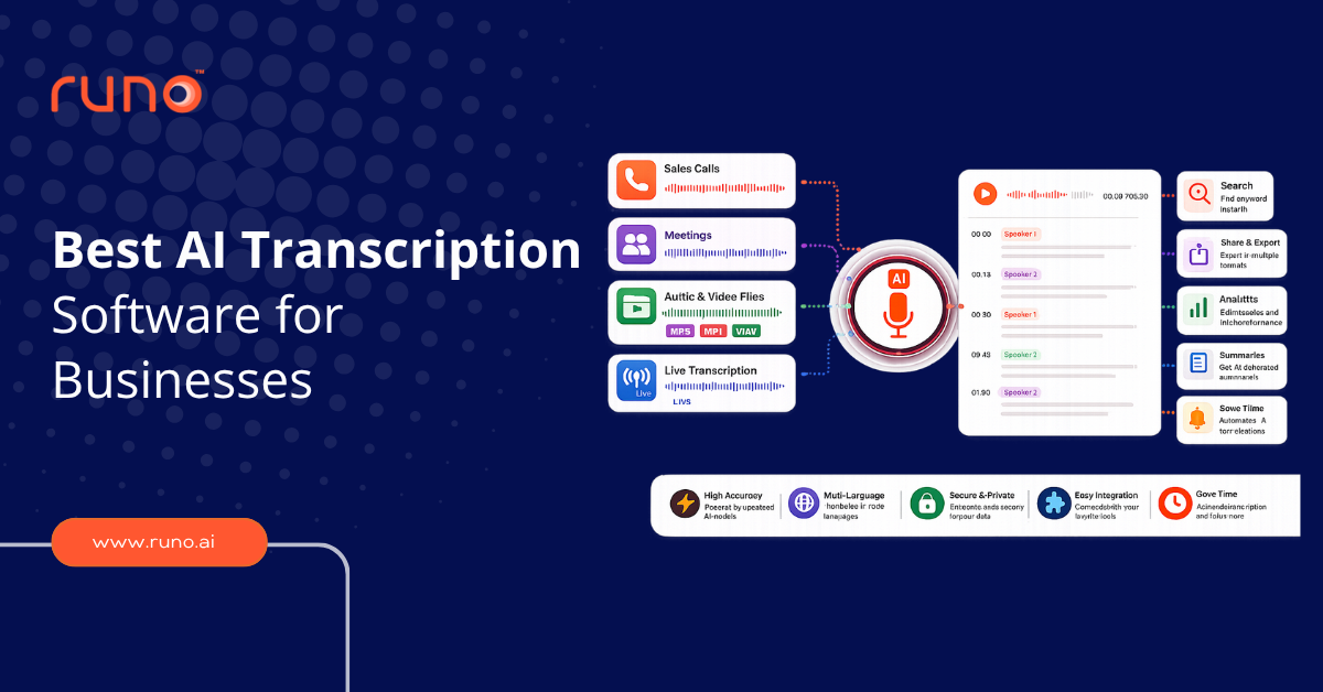Best AI Transcription Software for Businesses