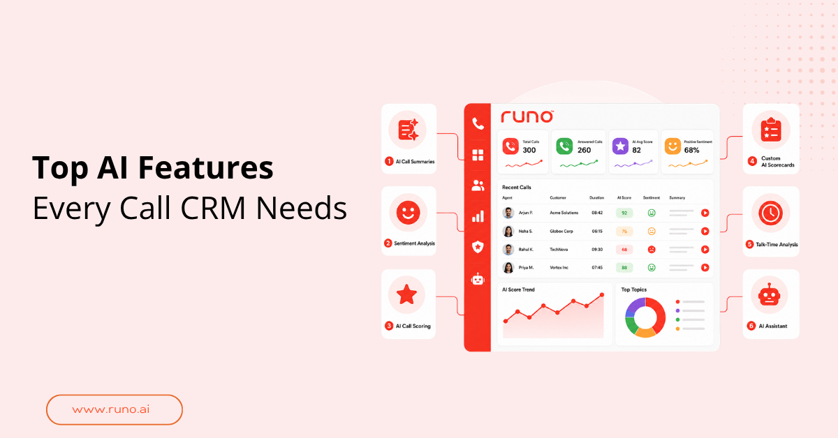 Top AI Features Every Call CRM Needs