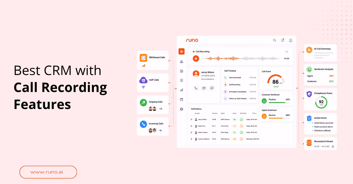 Best CRM with Call Recording Features