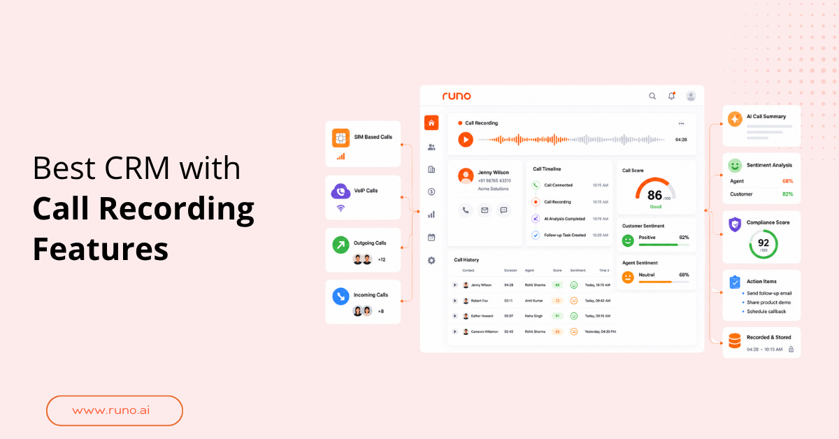 Best CRM with Call Recording Features