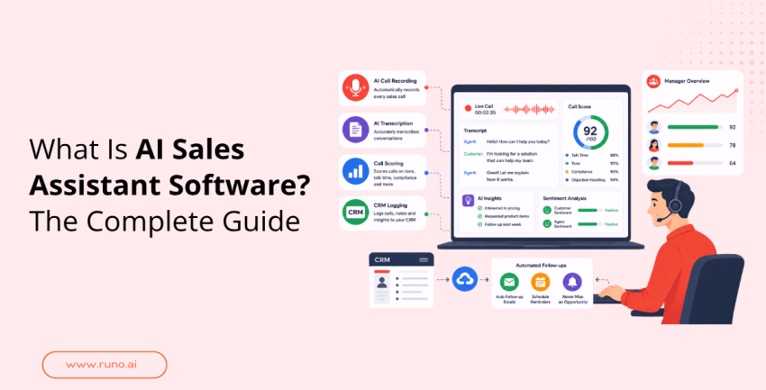 What Is AI Sales Assistant Software? The Complete Guide
