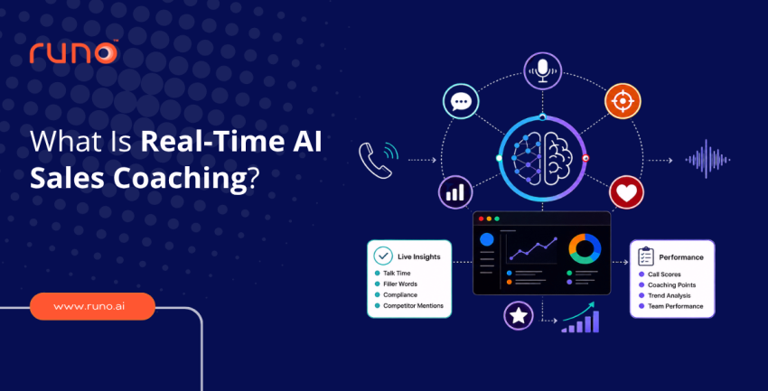 What Is AI Sales Assistant Software? The Complete Guide