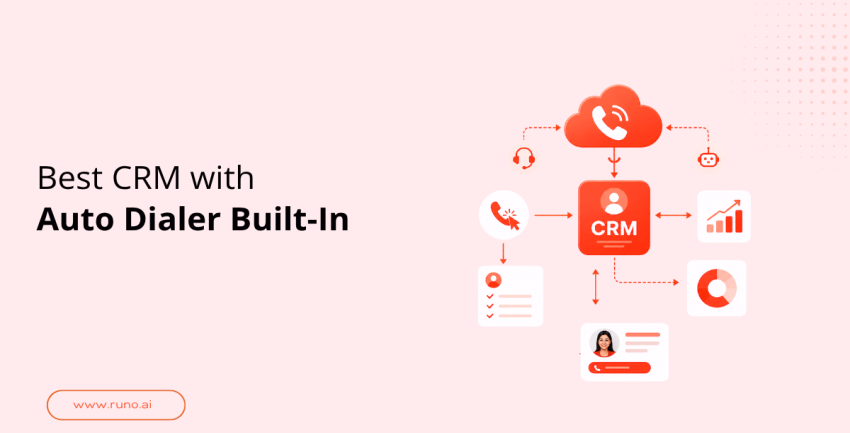 Best CRM for Real Estate Calling Teams to Manage Leads, Calls & Follow-Ups