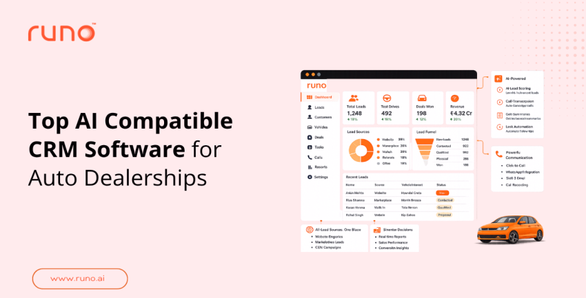 Top 7 AI-Compatible CRM Software for Auto Dealerships