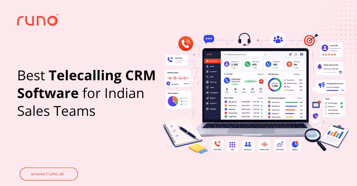 Best Telecalling CRM Software for Indian Sales Teams in 2026