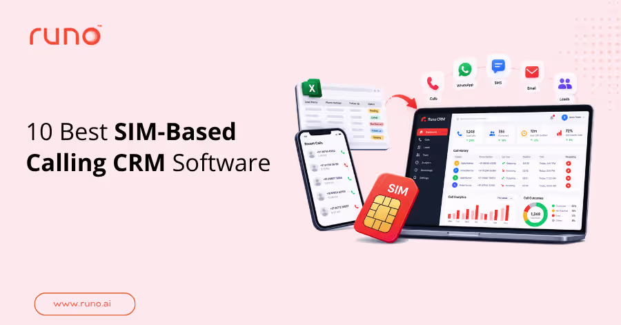 10 Best SIM-Based Calling CRM Software