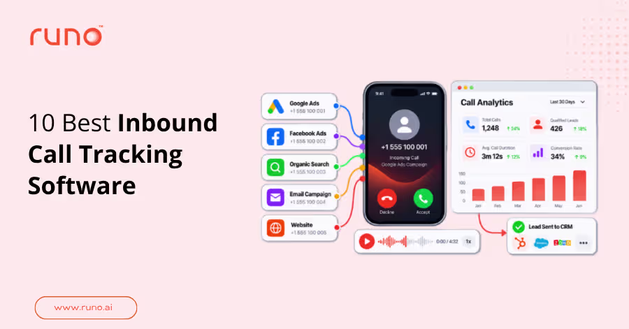 10 Best Inbound Call Tracking Software