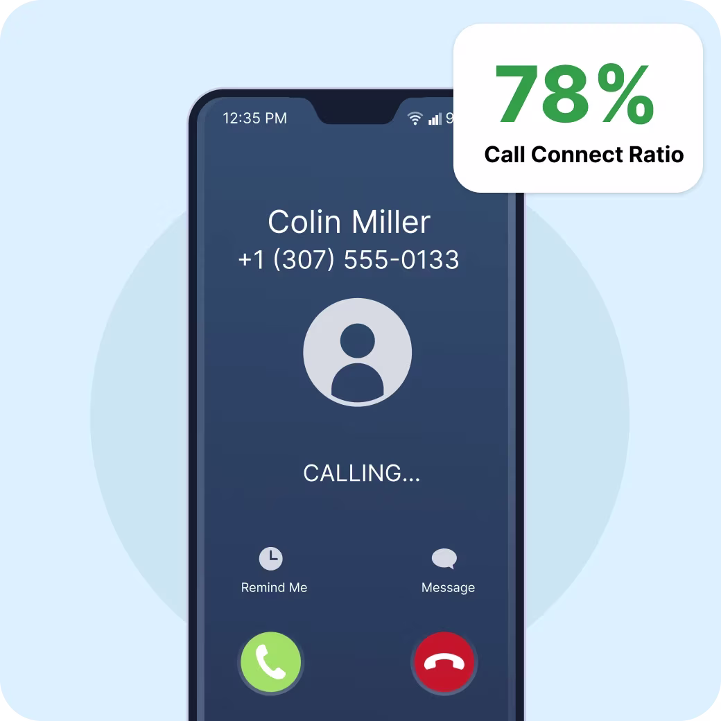 Higher Call Connect Rate