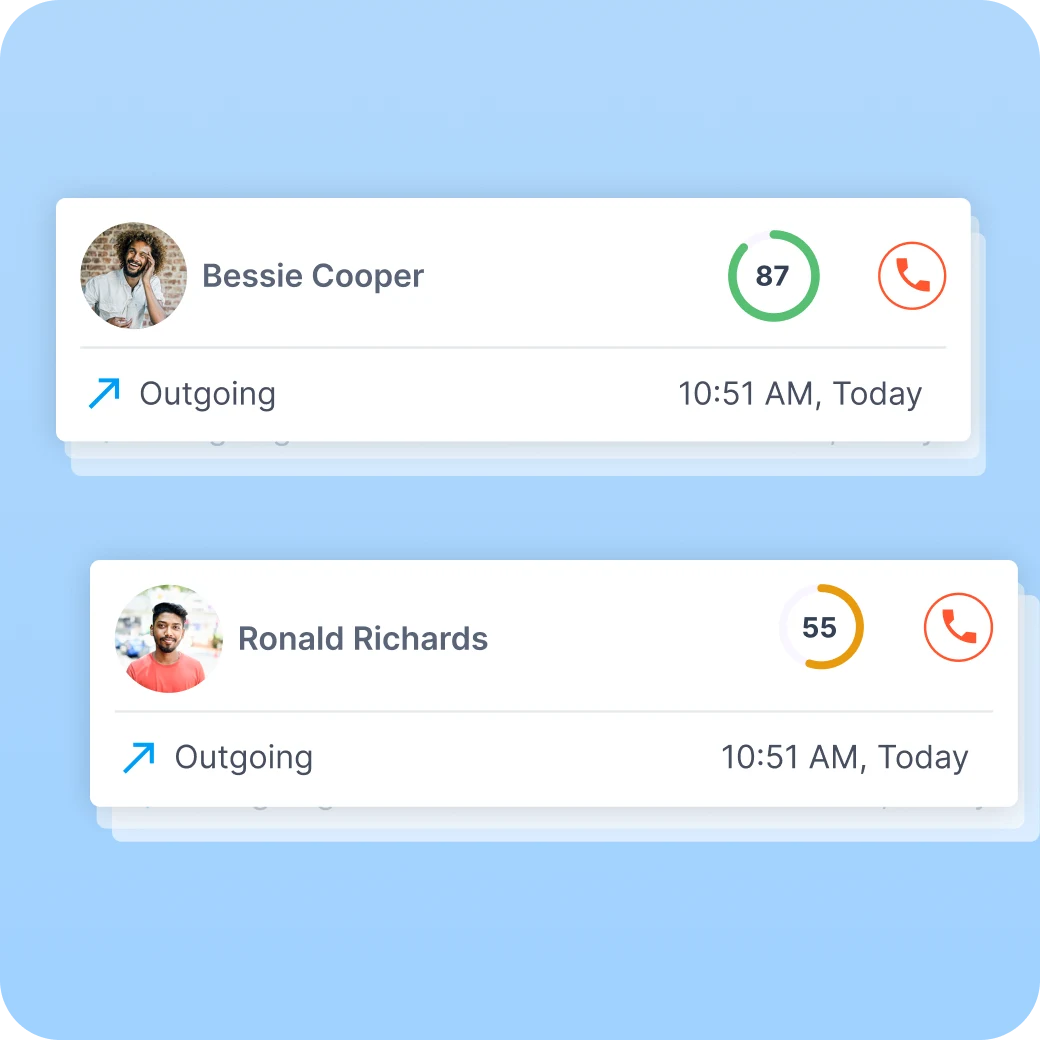 Call Quality Score, Powered by AI