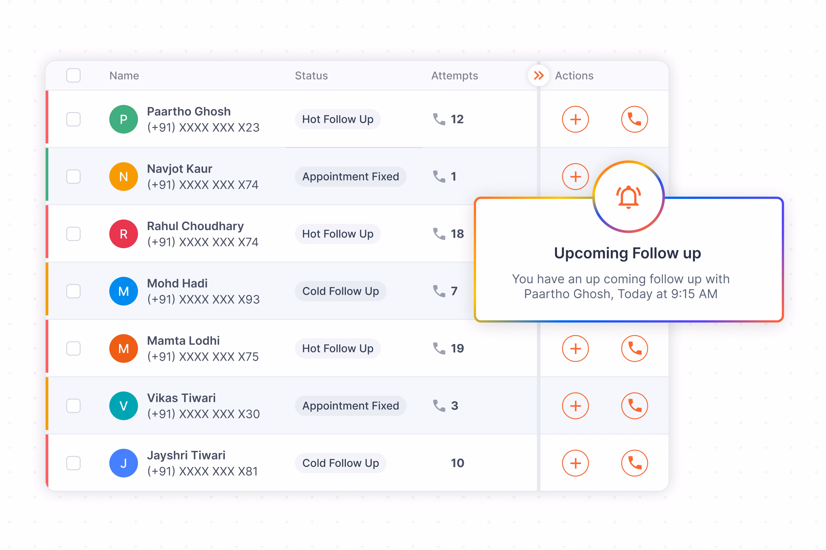 Follow-ups that stay visible