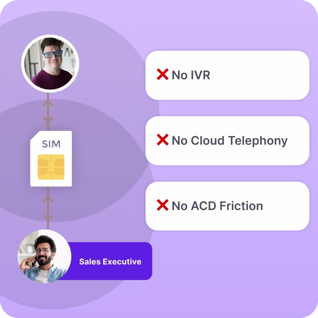 Direct Connections & Easy Scaling