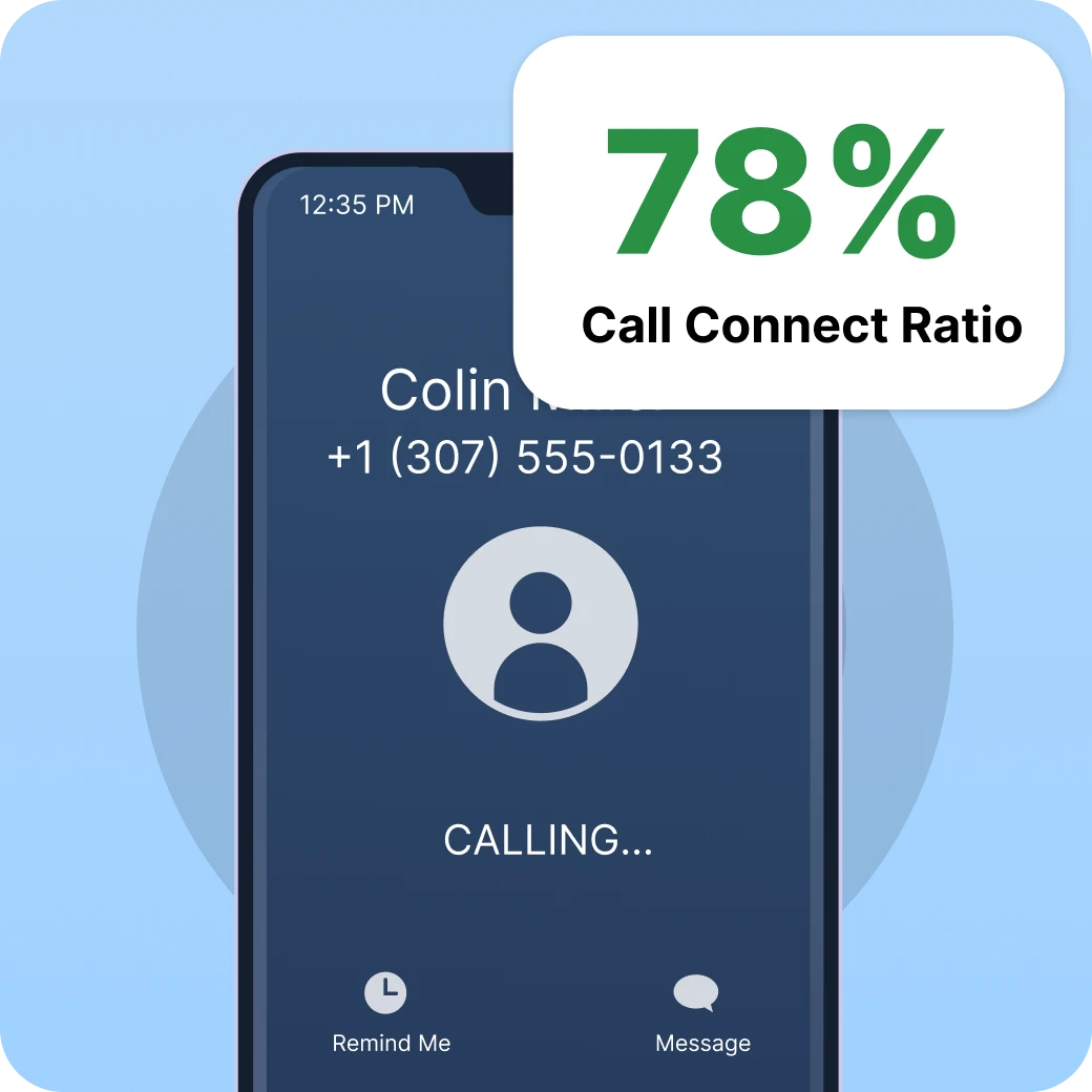 SIM-based calling for better call connect rates