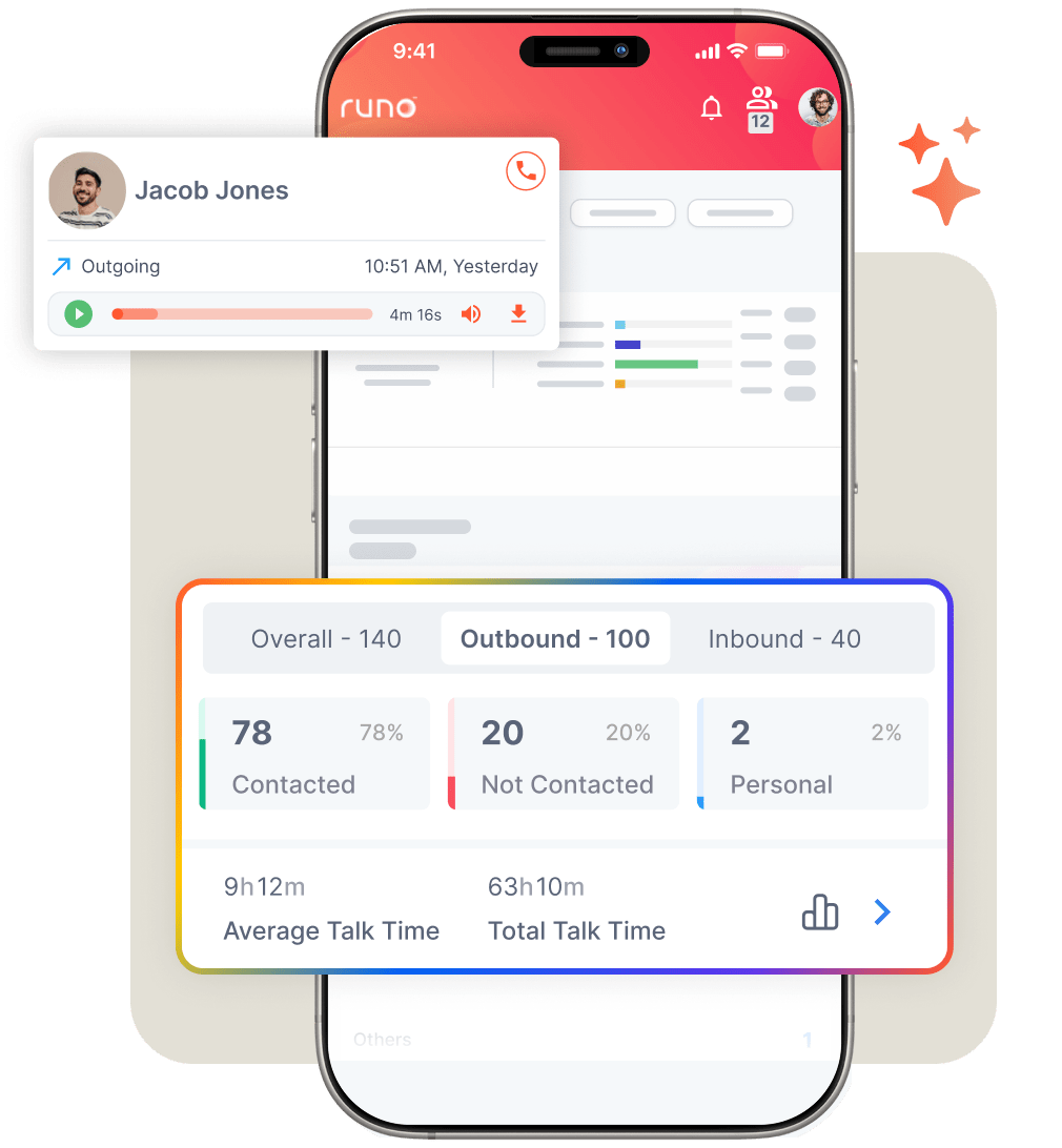 Runo Call Management CRM