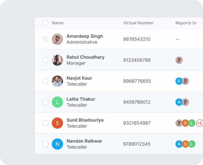 Set Up Cloud Telephony