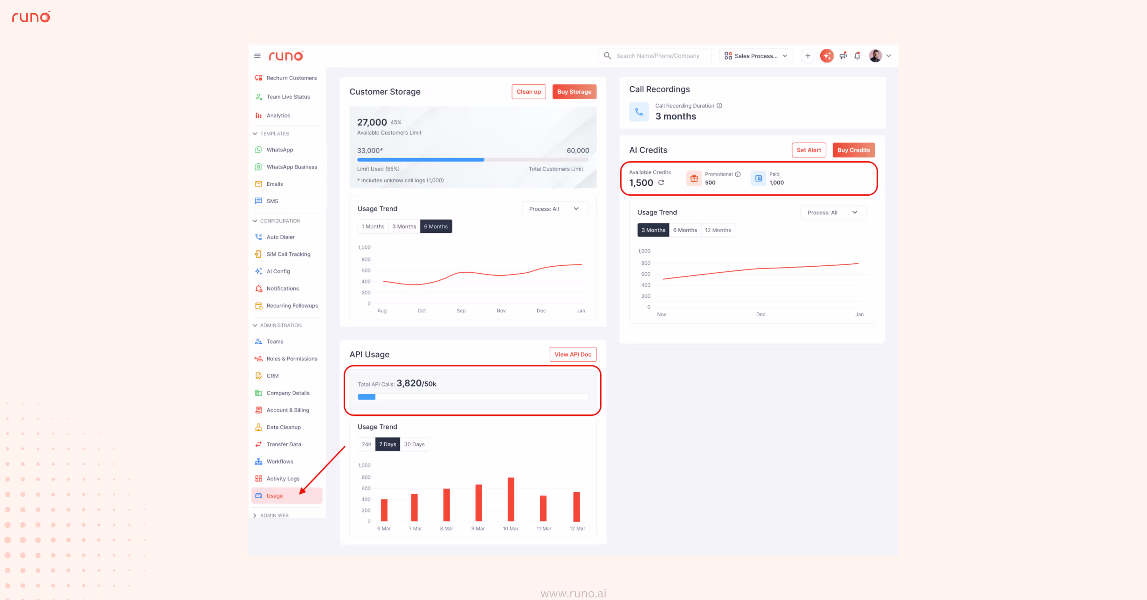 Usage Metrics