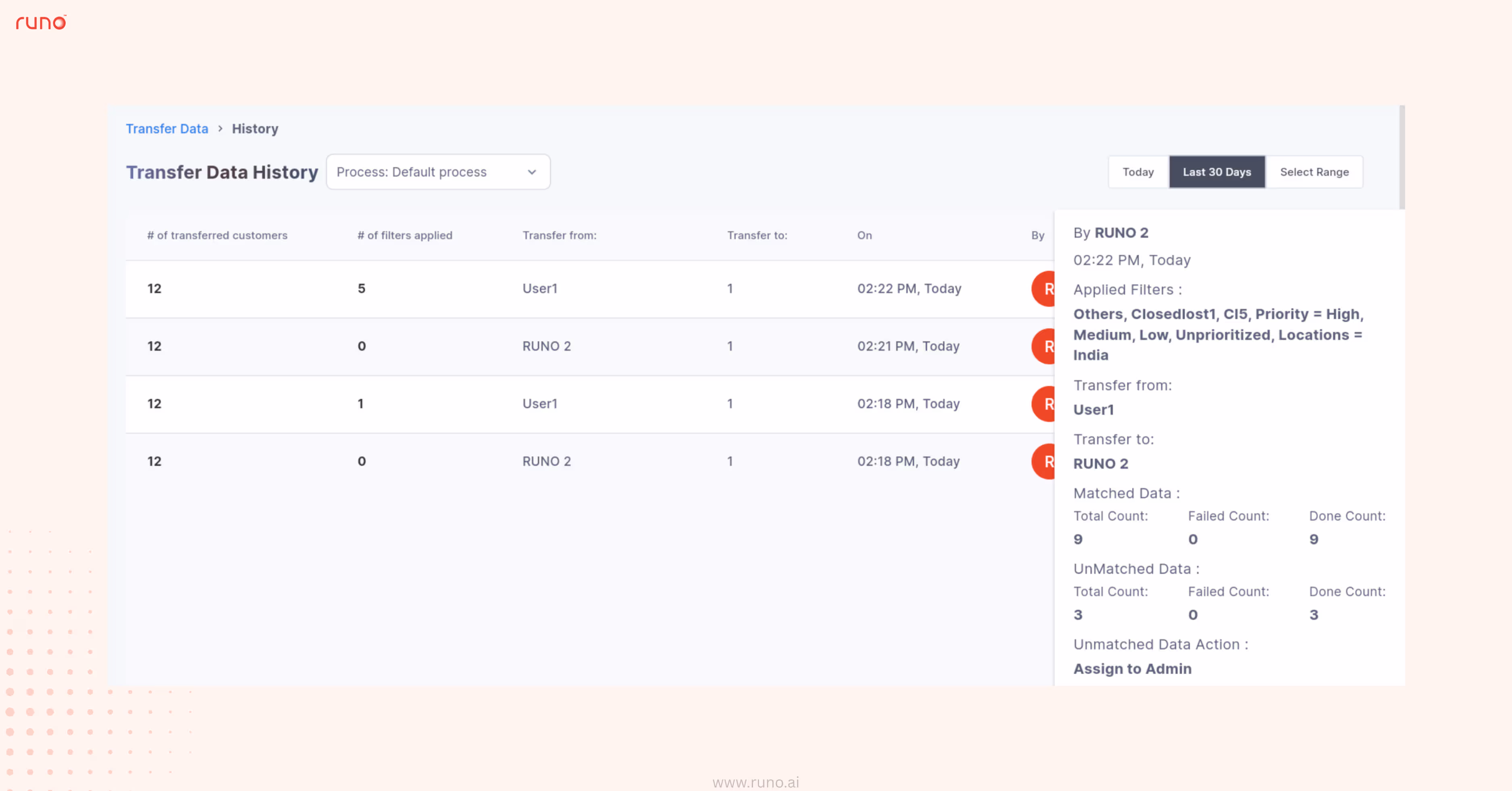 Data Transfer History