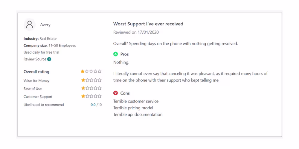 Review 2