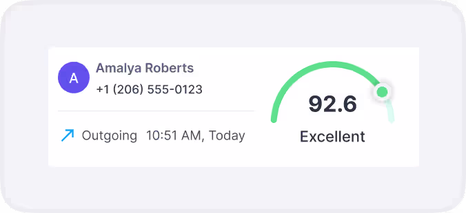 Call Quality Scoring