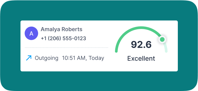 Call Quality Scoring