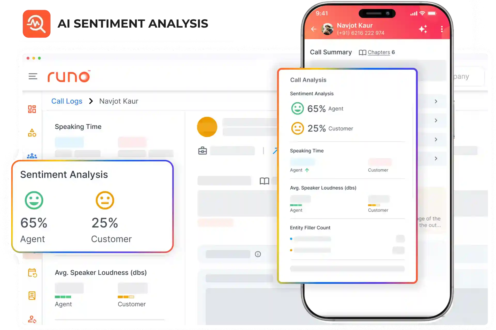 Sentiment Analysis