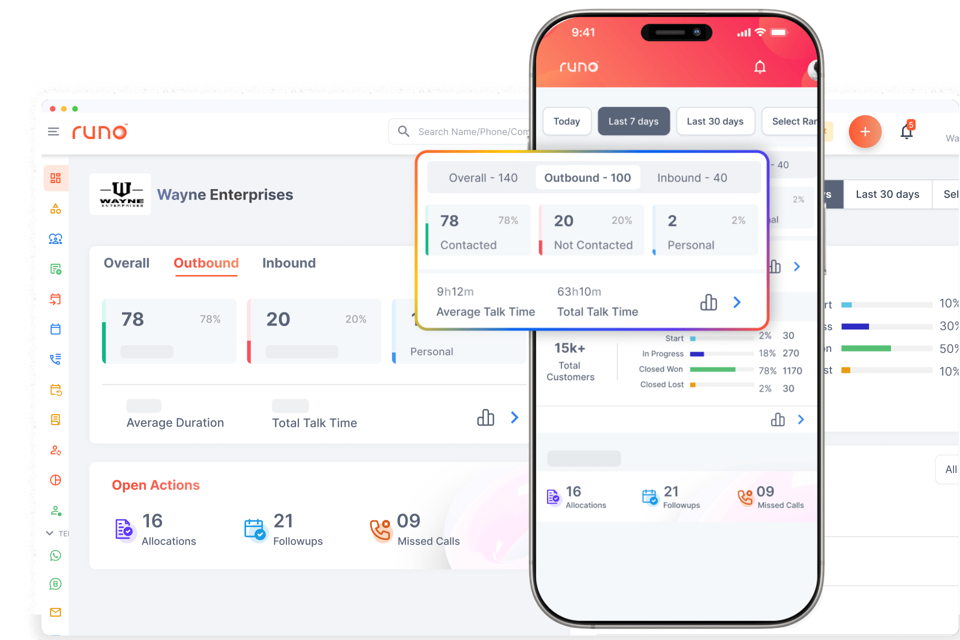 Live Intuitive Dashboard