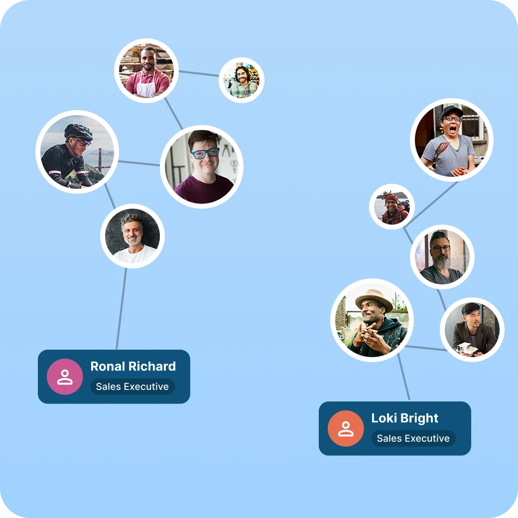 Instant Lead Allocation Graphic