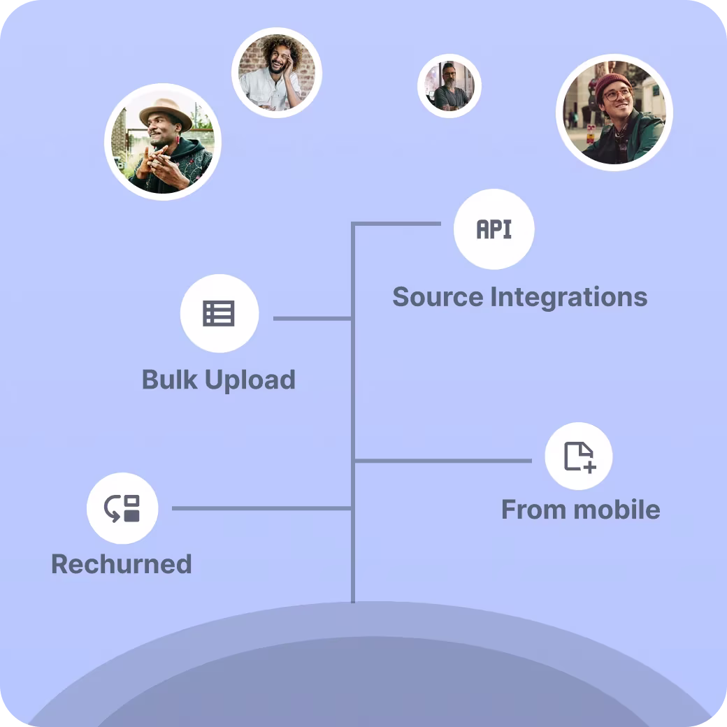 Multi-Source Lead Capture Illustration