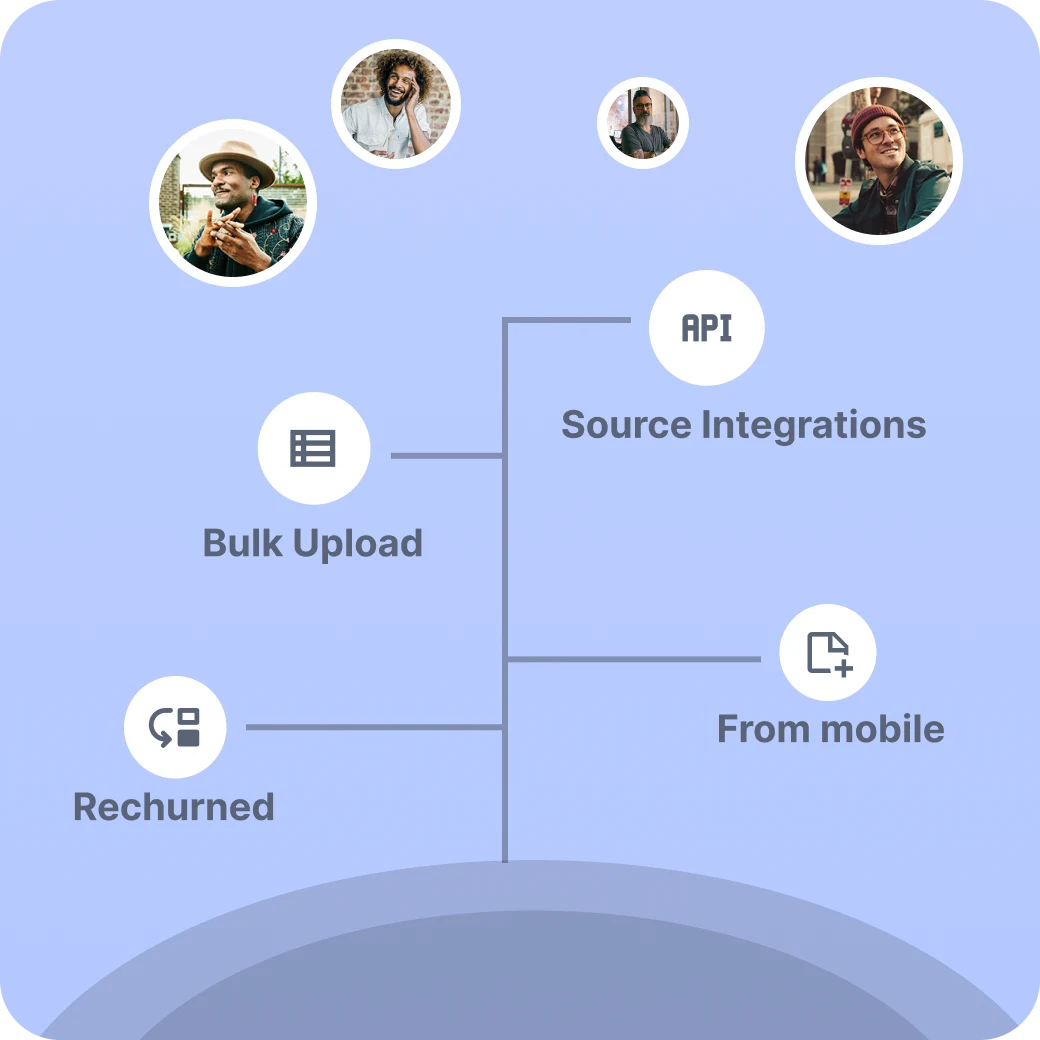 Multi-Source Lead Capture Illustration