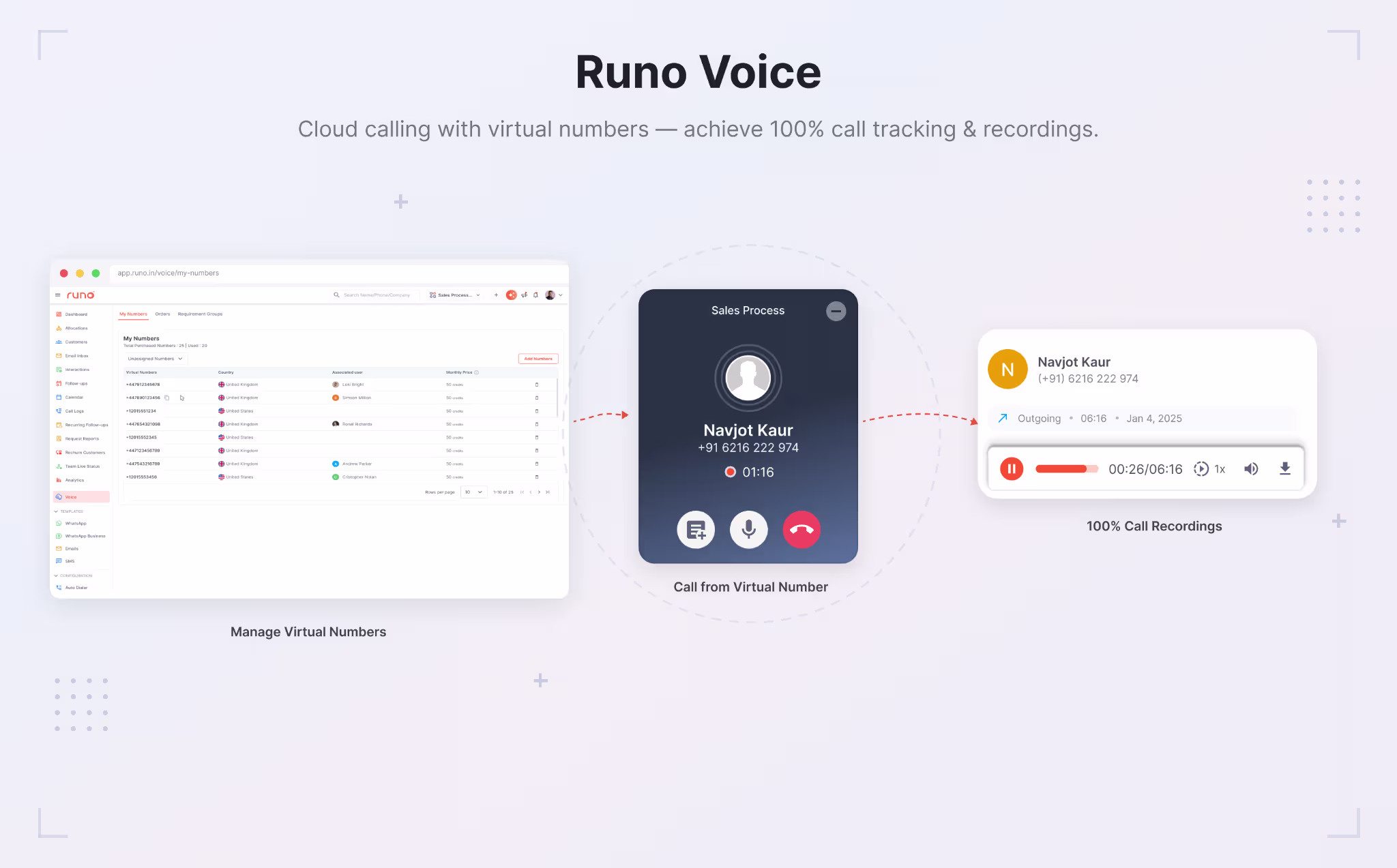 Runo Voice