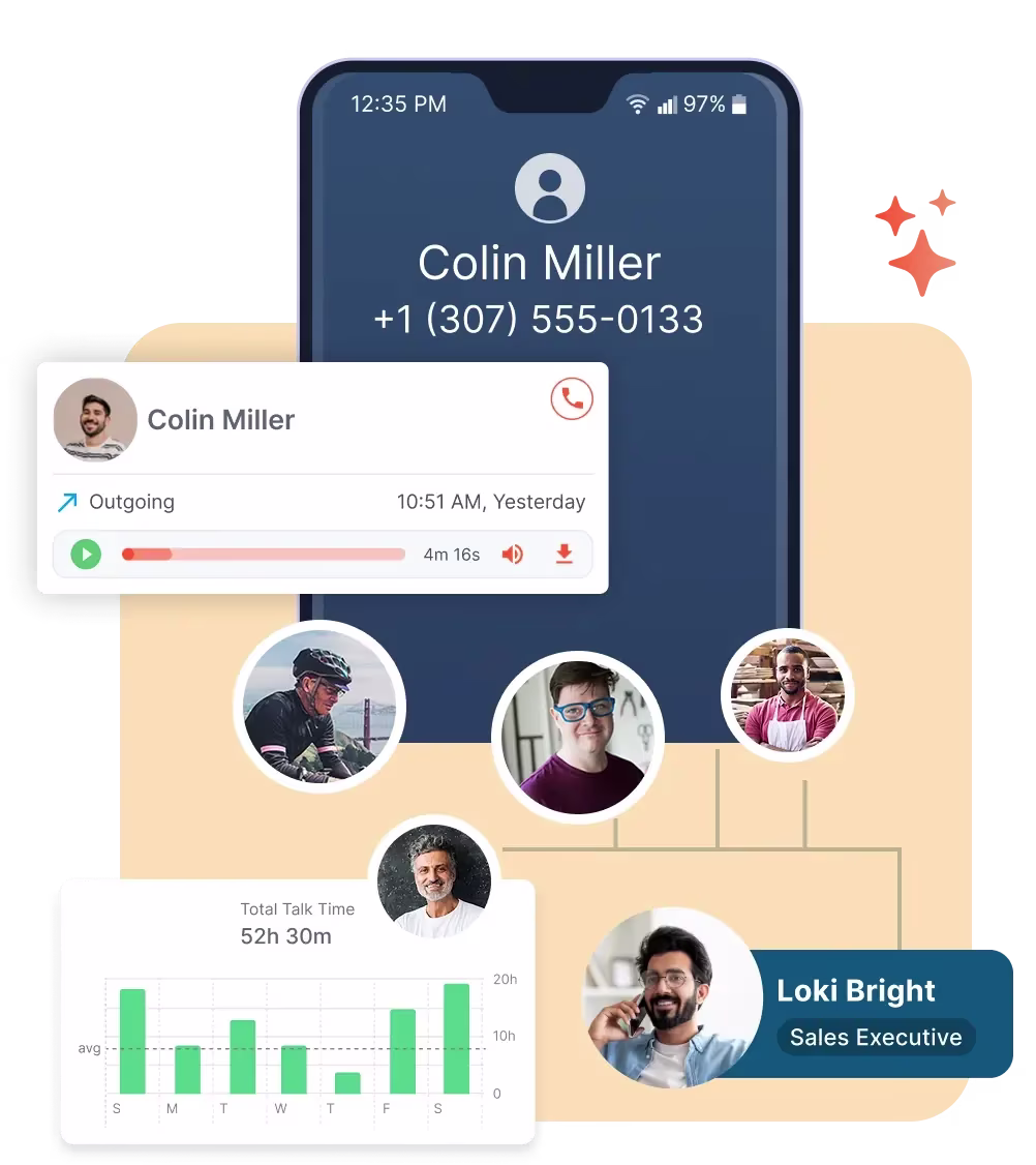Runo Sales Call Tracking Software