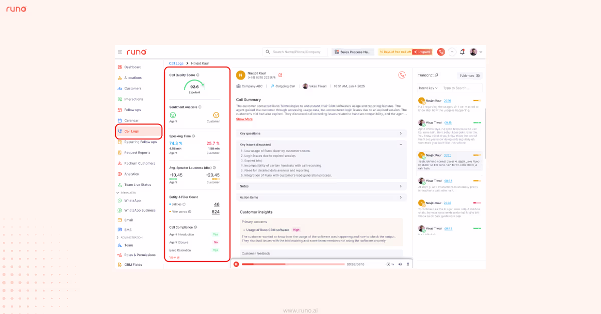 AI Credits in Call Logs