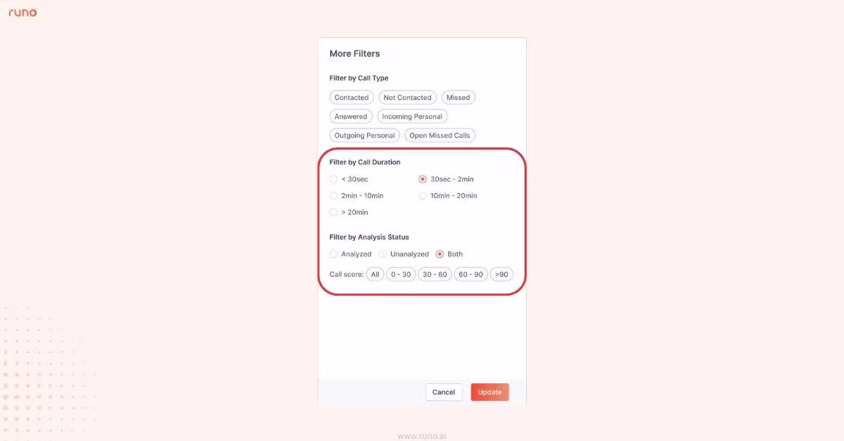 Filter Calls by AI Analysis Status and Score