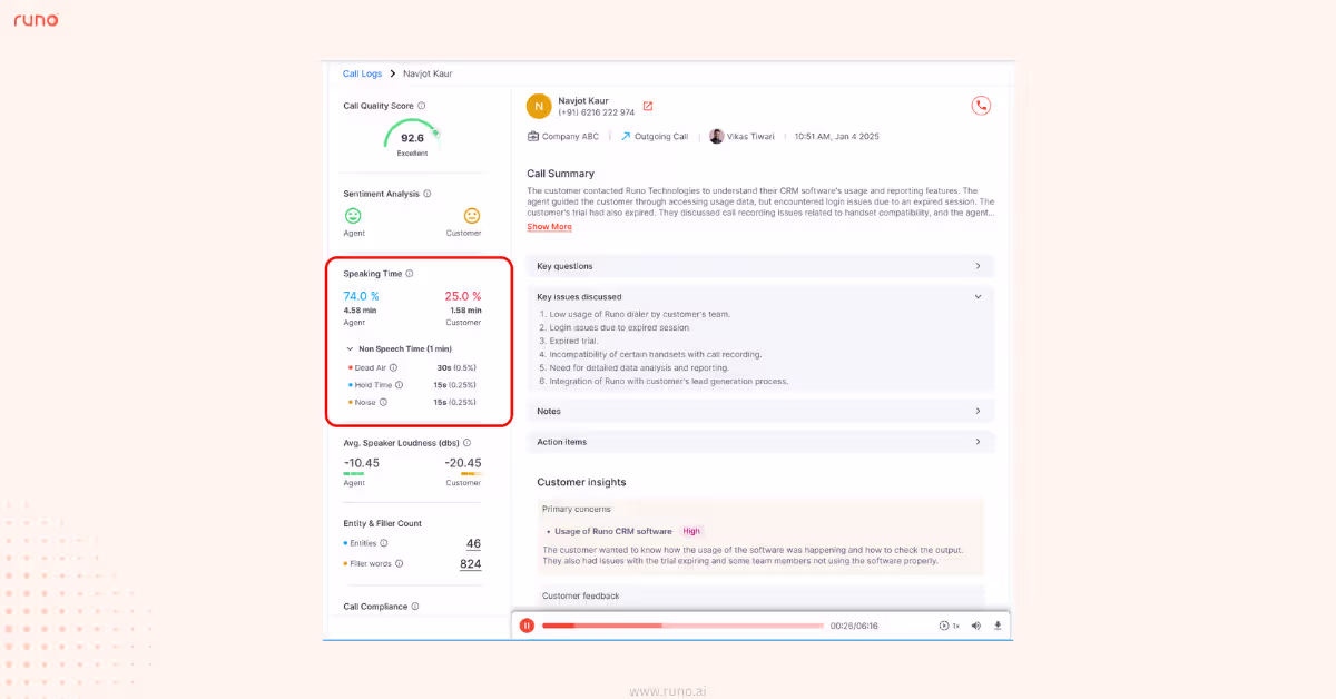Non-Speech Time Visibility in AI Analysis