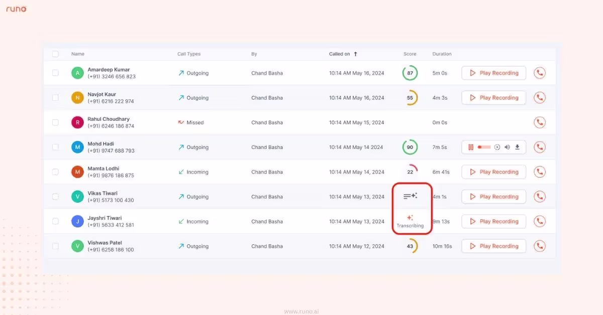 AI Scoring Progress Indicator