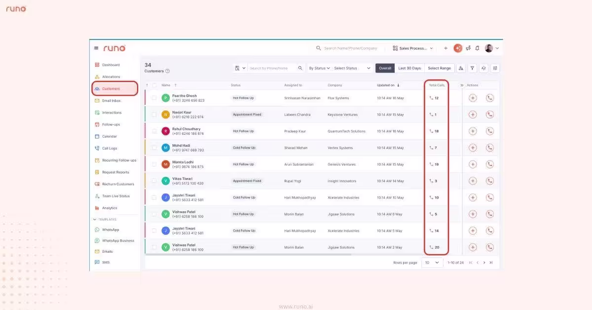 Attempted Calls Count on Customer Page