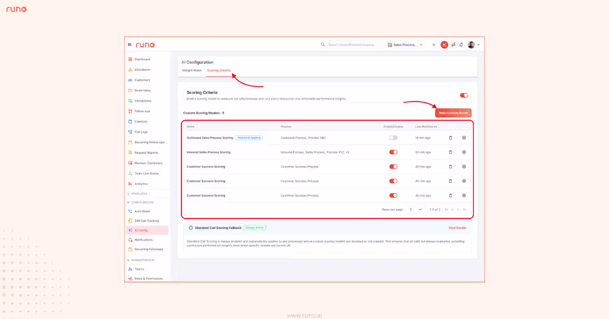 AI scoring model configuration screen showing scoring parameters