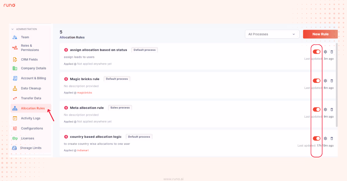 Active Allocation Rule in Runo admin panel